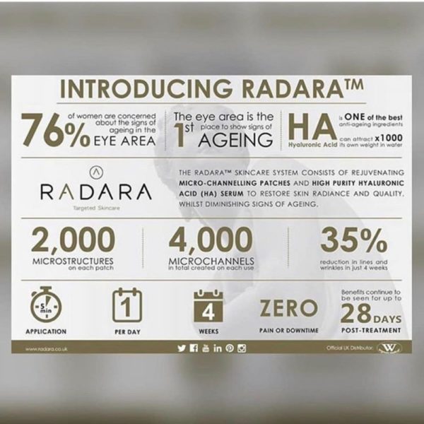 Radara information